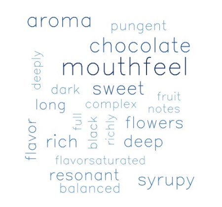 Segment 2: 27.8% of reviews